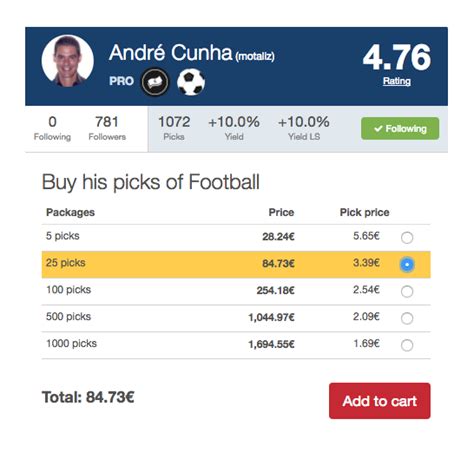 Looking for the best Tipsters in the world .